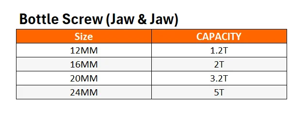 Bottle Screw Jaw & Jaw_ Size Chart
