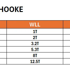 Chain Sling Hook size chart