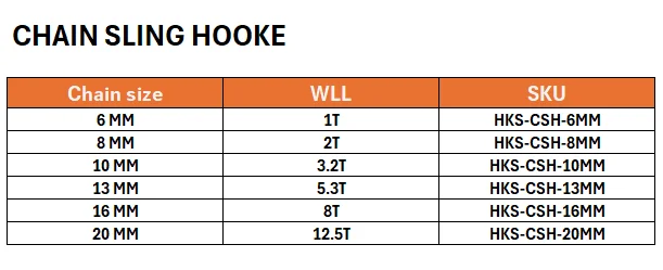 Chain Sling Hook size chart