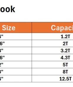 Clevis Hook size chart