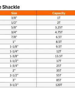 Dee Shackle_ Size Chart