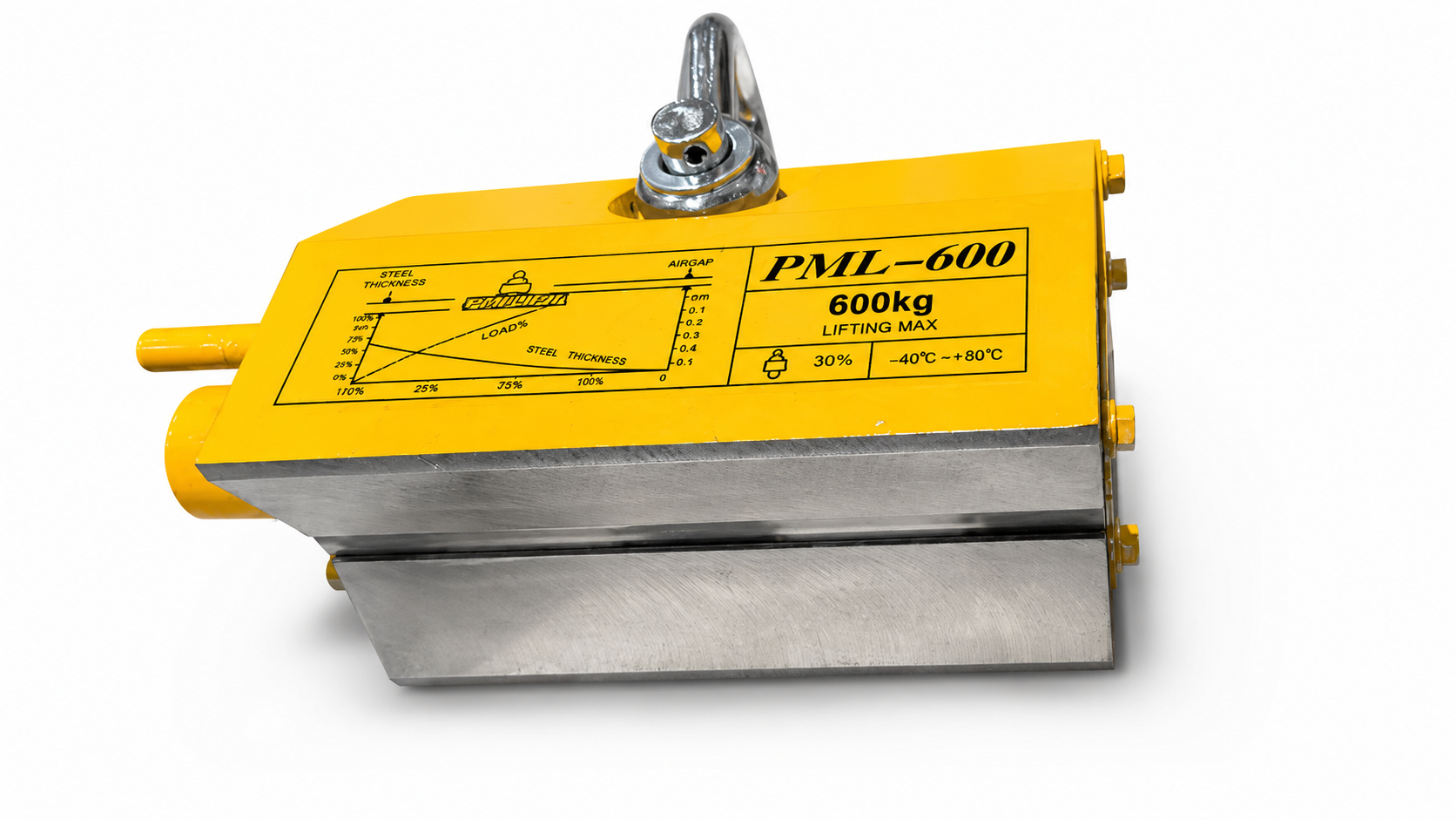 Magnetic Lifter 250 KG — Aerolift - Image 2