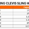 Self Locking Clevis Sling Hook_ Size Chart