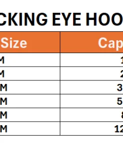 Self Locking Eye Hook size chart
