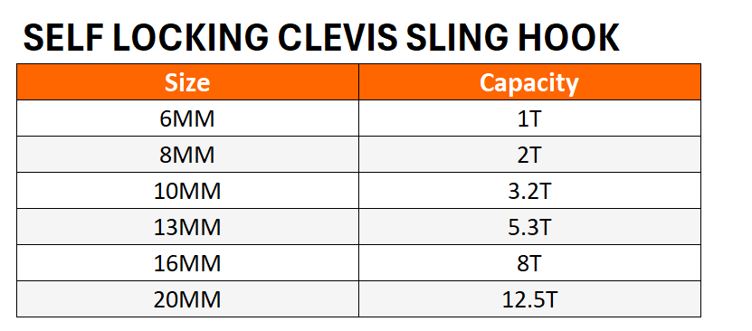 Self Locking Clevis Sling Hook size chart